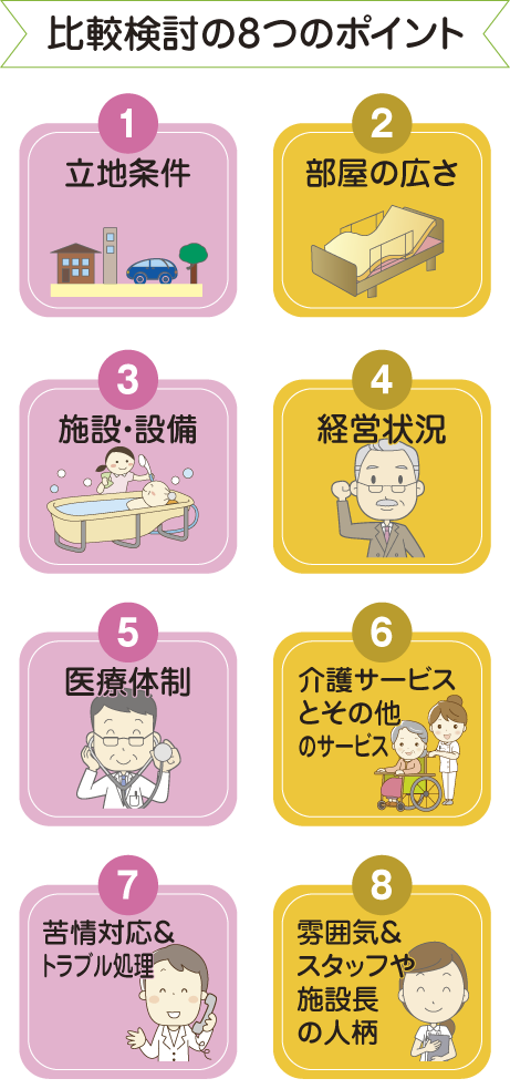 老人ホーム比較